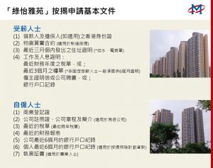 綠怡雅苑按揭申請文件