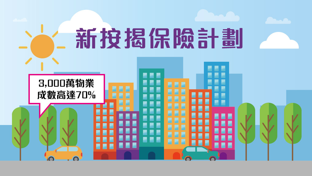 【按揭專欄】新按揭保險計劃3大要點
