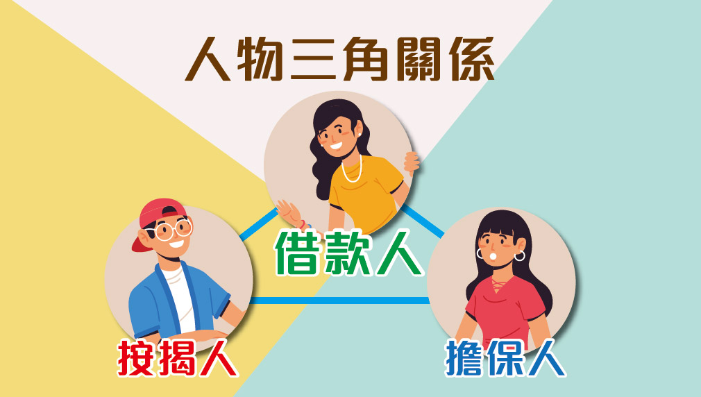 【按揭專欄】按揭人、借款人和擔保人的三角關係