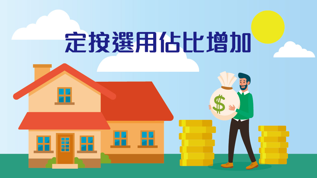 【按揭专栏】採用「居所贷款利息」供楼扣税悭到尽（下）