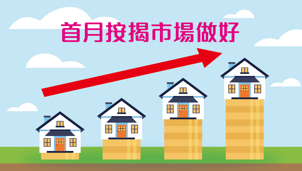【按揭專欄】首月按揭市場開個靚頭